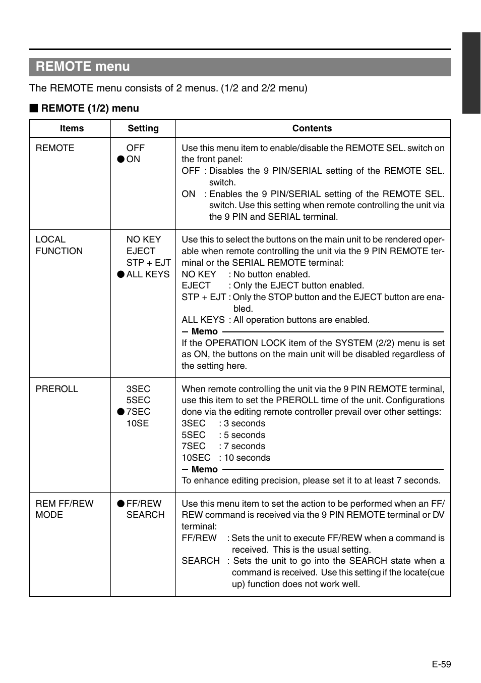 Remote menu | JVC BR-DV3000 User Manual | Page 59 / 72