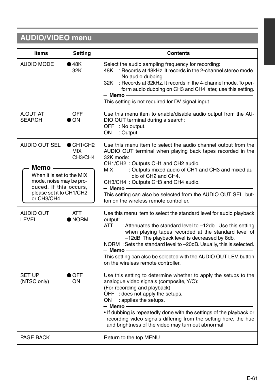 Audio/video menu | JVC BR-DV3000 User Manual | Page 61 / 72