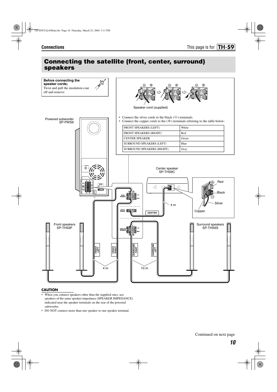 Assembling the front and surround speakers, Pg. 10, Connections | This page is for | JVC SP-PWS9 User Manual | Page 13 / 48