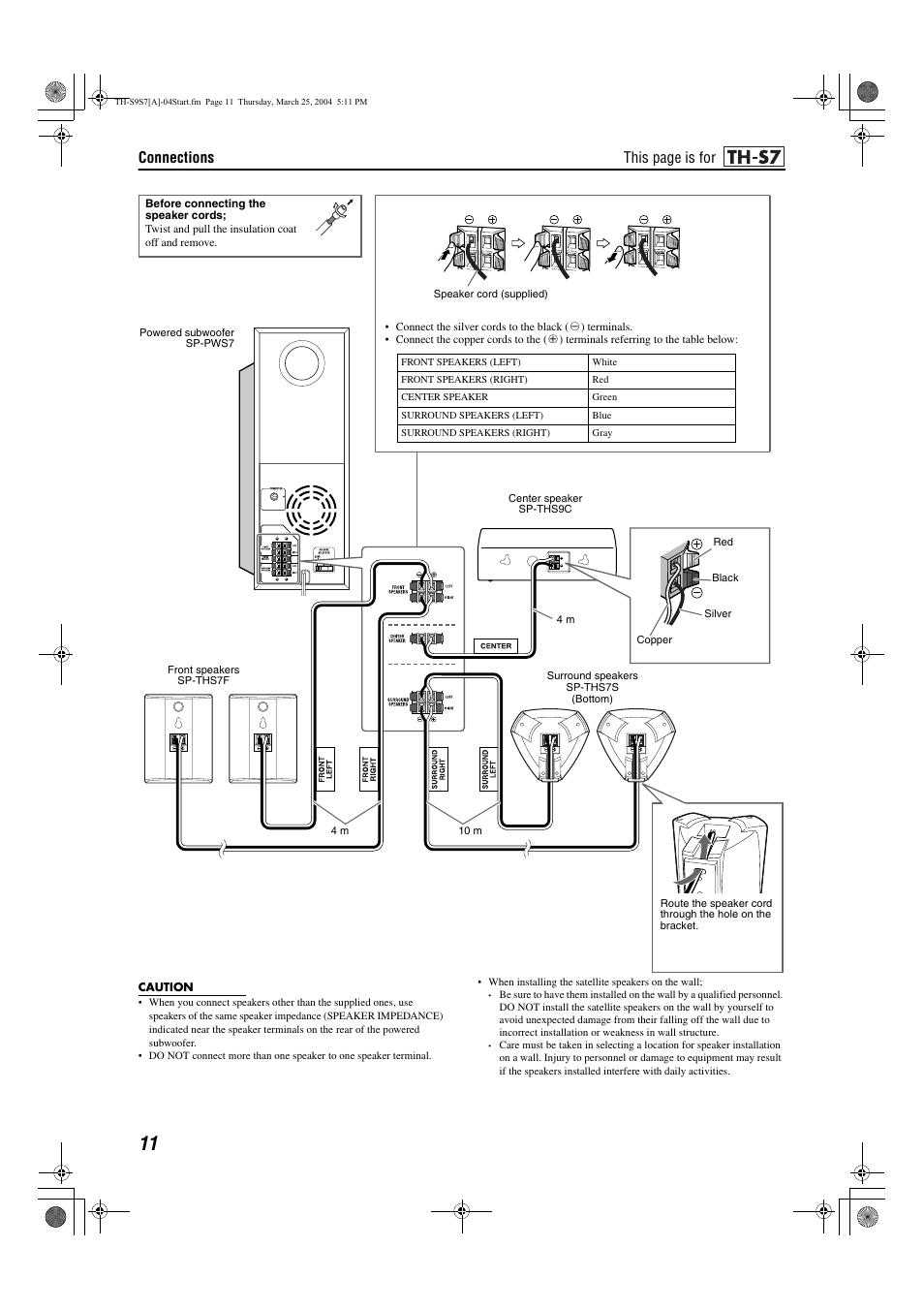 Connections, This page is for | JVC SP-PWS9 User Manual | Page 14 / 48