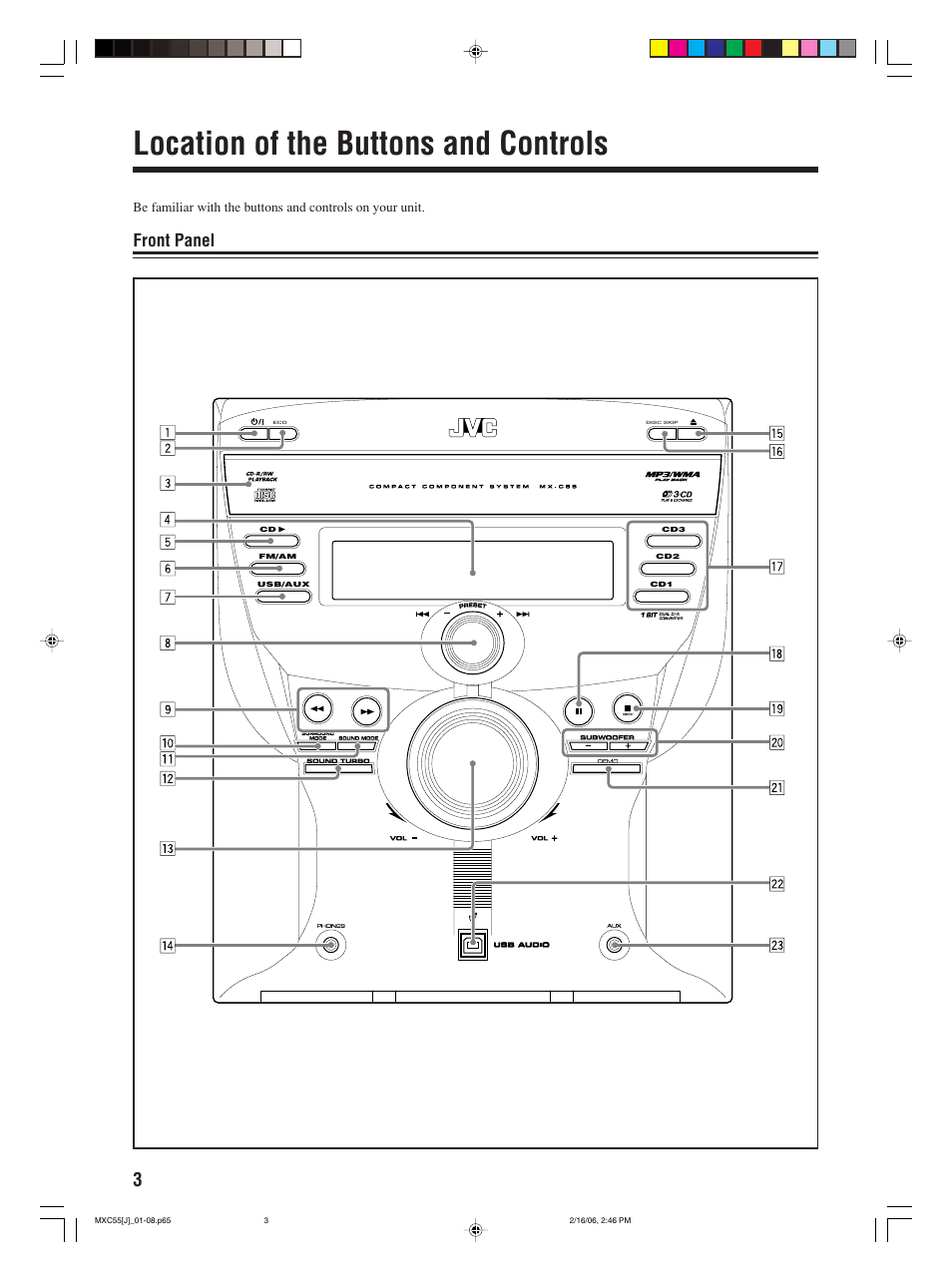 Location of the buttons and controls, Front panel | JVC MX-C55 User Manual | Page 6 / 32