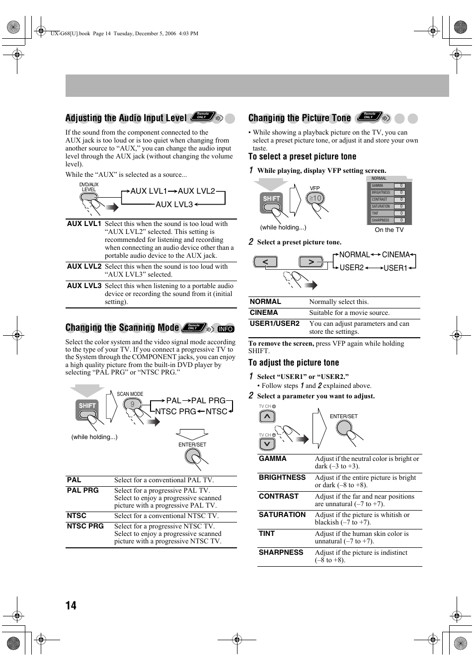 Adjusting the audio input level, Changing the scanning mode, Changing the picture tone | JVC 0207WMKMDCJEM User Manual | Page 16 / 48