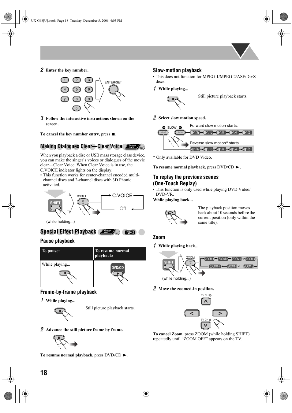 Making dialogues clear—clear voice, Special effect playback, Pause playback frame-by-frame playback 1 | Slow-motion playback, Zoom 1 | JVC 0207WMKMDCJEM User Manual | Page 20 / 48