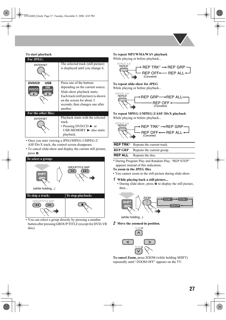 JVC 0207WMKMDCJEM User Manual | Page 29 / 48