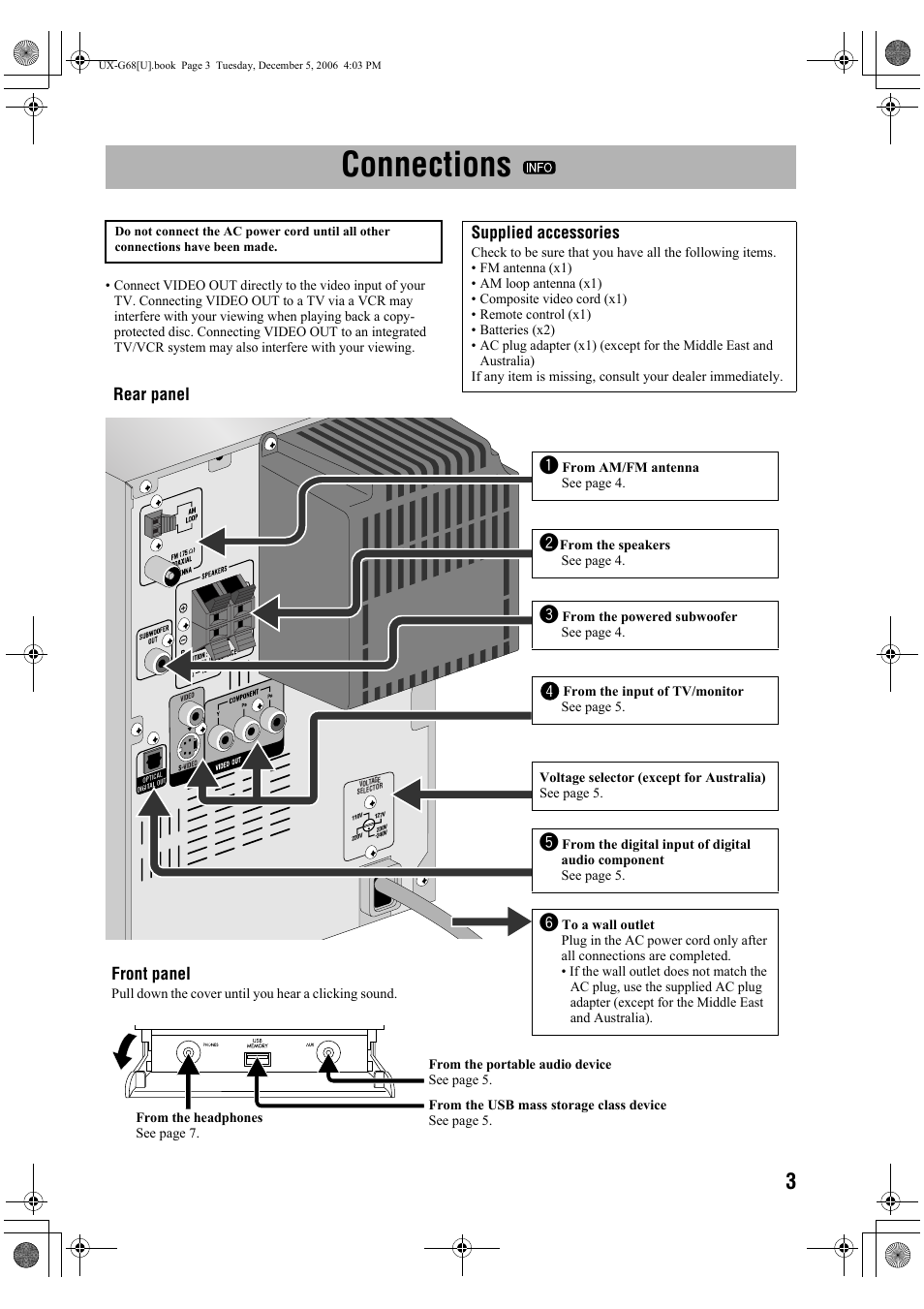 Connections | JVC 0207WMKMDCJEM User Manual | Page 5 / 48