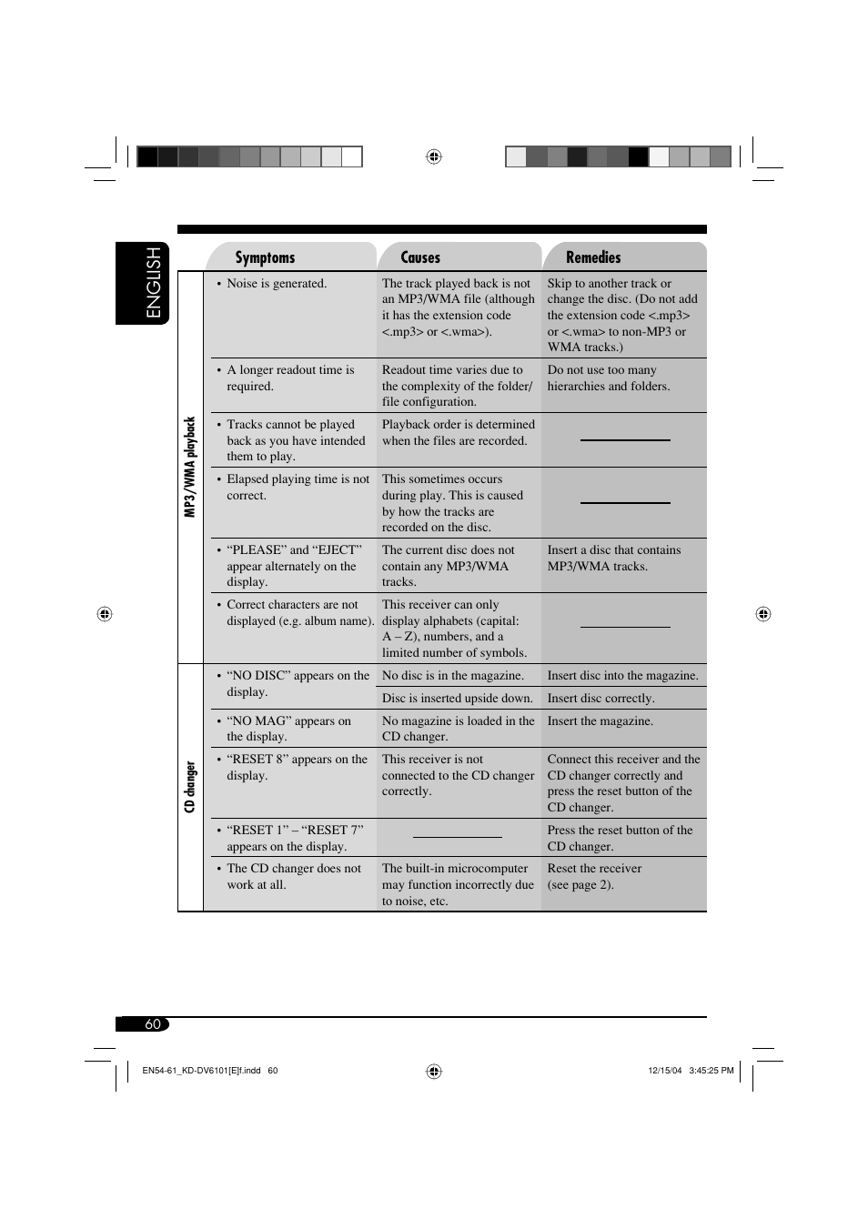 English | JVC KD-DV6102 User Manual | Page 60 / 68