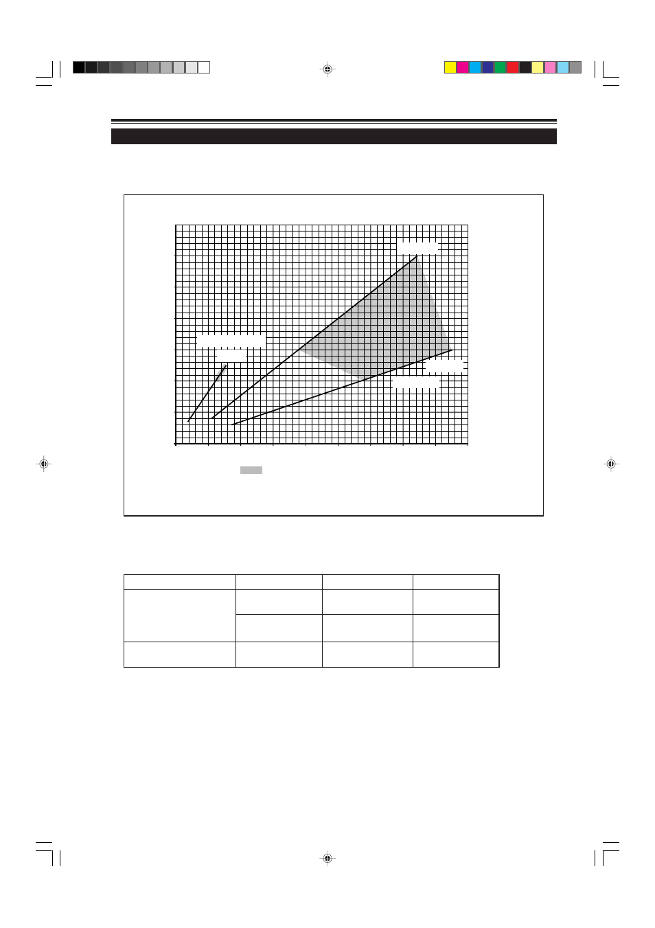 Projection distances and screen sizes, 18 installing the projector (cont.), Adjustable range of the lens | JVC DLA-M5000SCU User Manual | Page 18 / 68