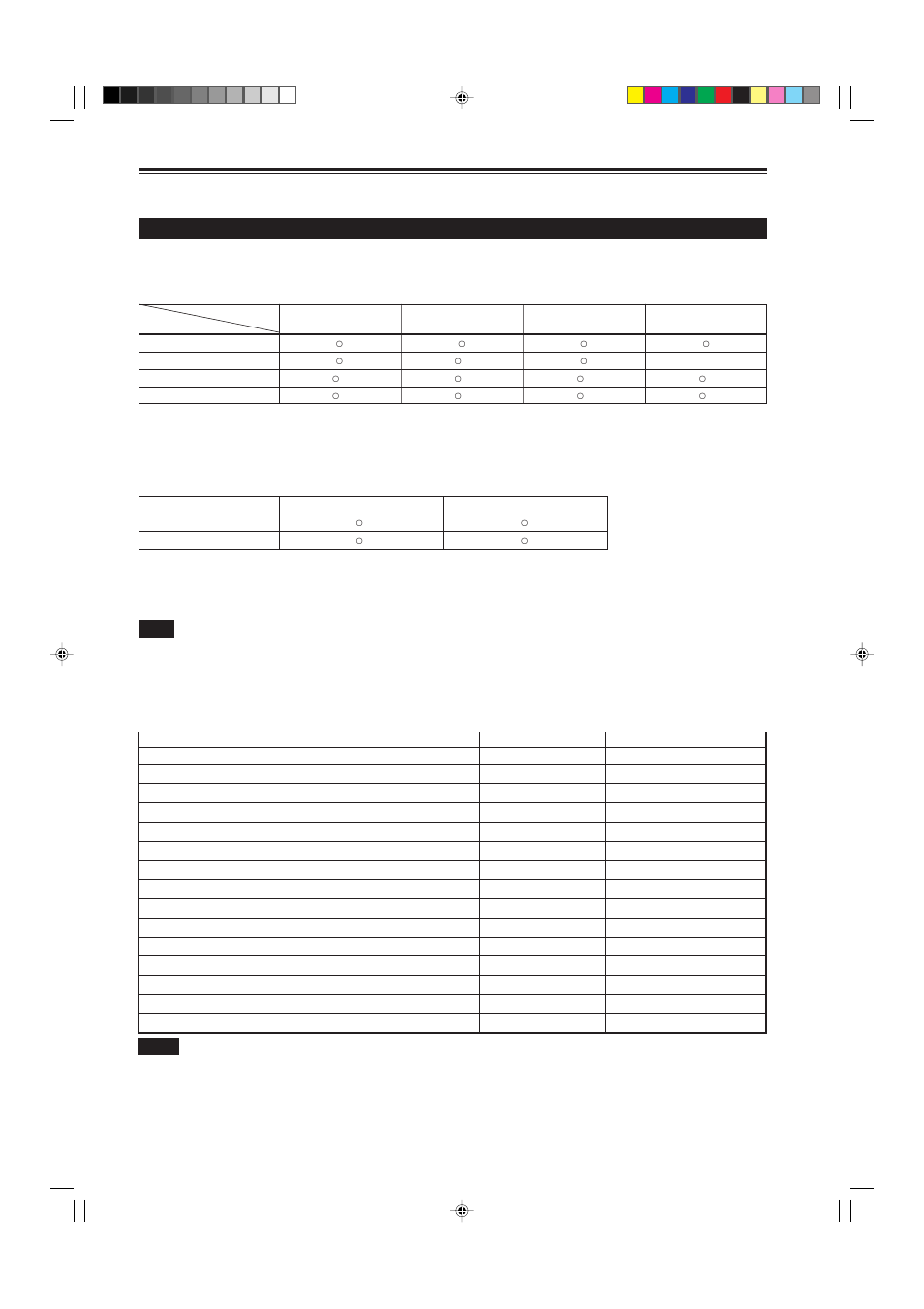 Connecting to various devices, Signals that can be input to the projector | JVC DLA-M5000SCU User Manual | Page 19 / 68