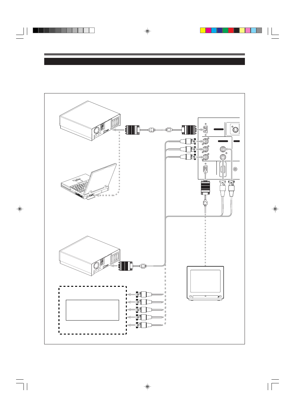 Connecting to computer devices, Connecting to various devices (cont.), Power | JVC DLA-M5000SCU User Manual | Page 21 / 68