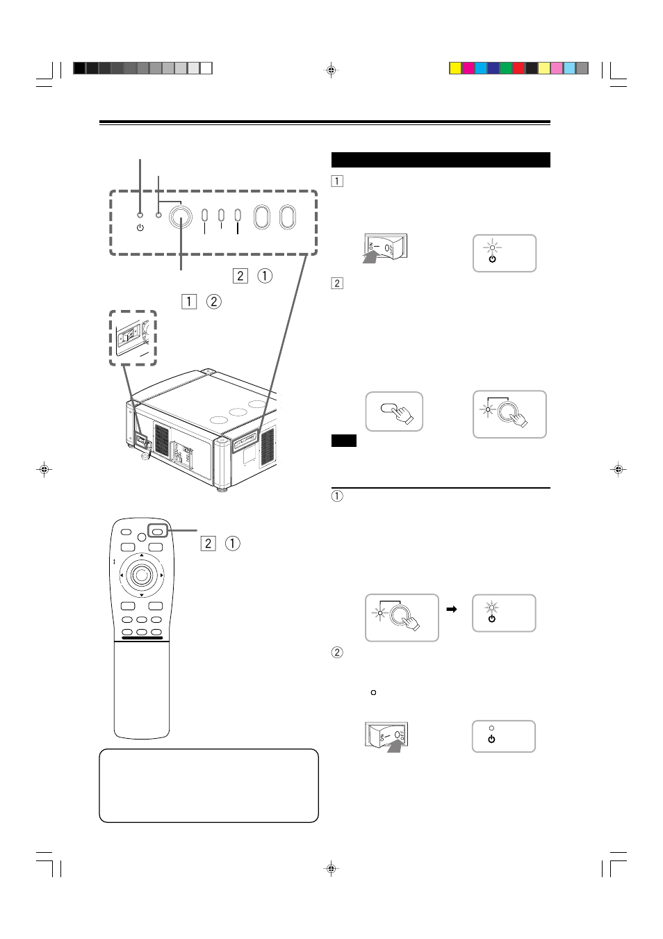 Basic operations, Turning on the power, 1turn on the main power switch of the projector | JVC DLA-M5000SCU User Manual | Page 25 / 68