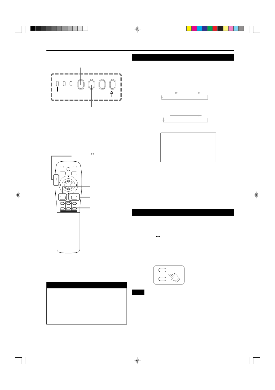 Select the video input to be projected, Adjust the screen size, Basic operations (cont.) | Remote control unit, Projector’s buttons | JVC DLA-M5000SCU User Manual | Page 26 / 68