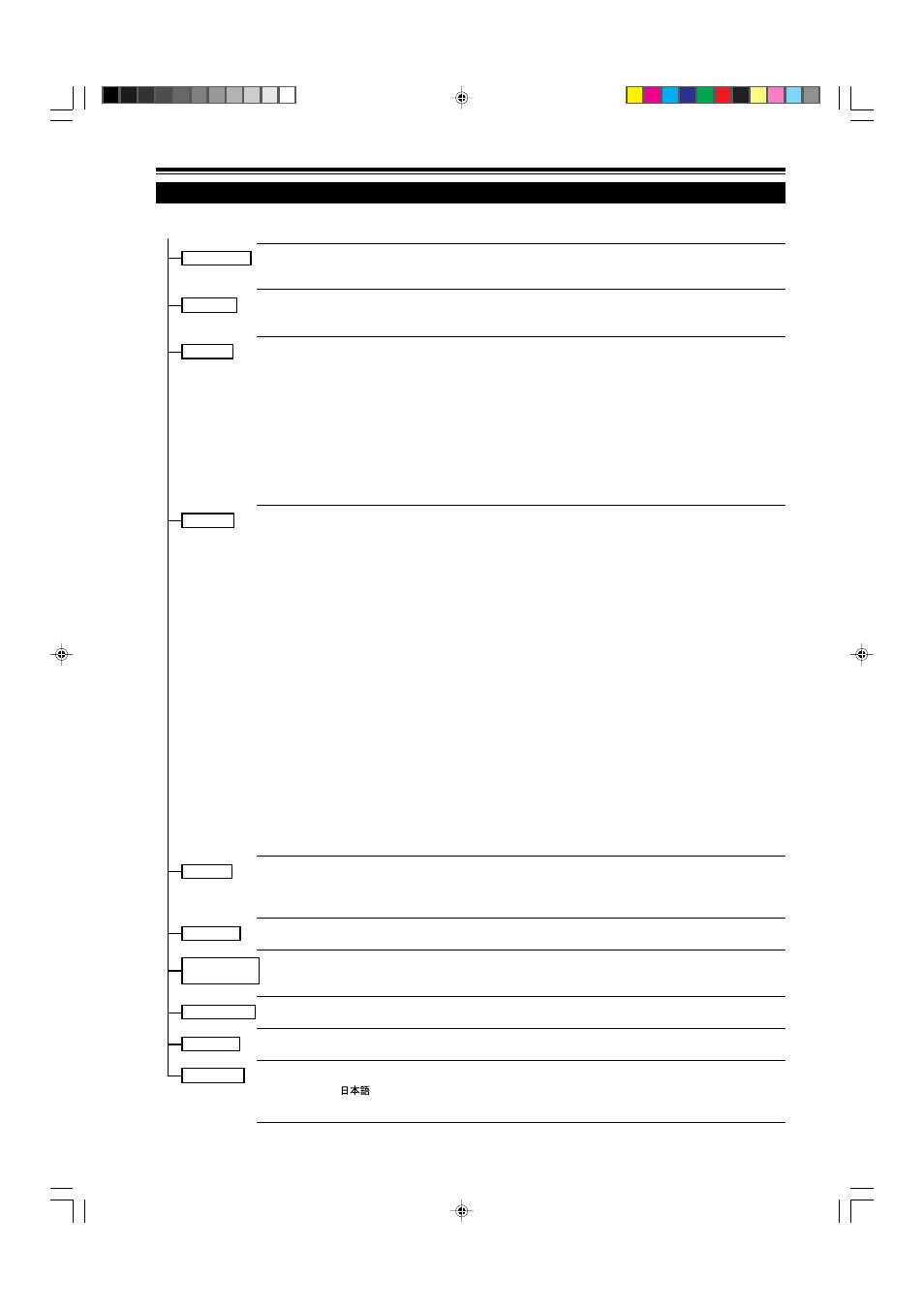 32 operating the main menu (cont.) | JVC DLA-M5000SCU User Manual | Page 32 / 68
