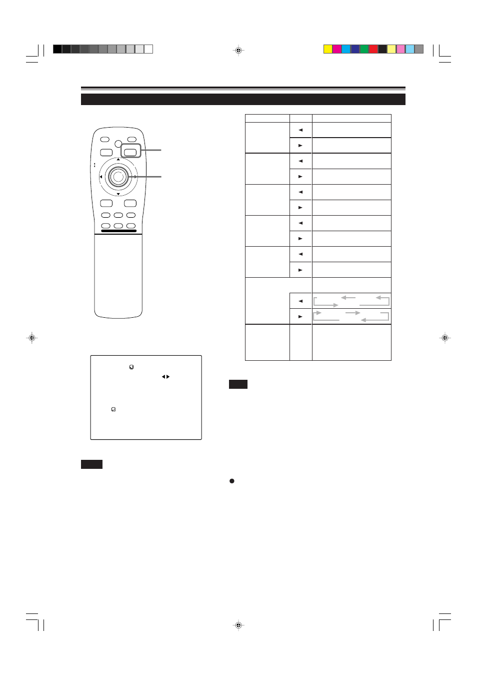 Adjusting picture quality (cont.), Remote control unit ■ submenu items, 40 operating the main menu (cont.) | JVC DLA-M5000SCU User Manual | Page 40 / 68
