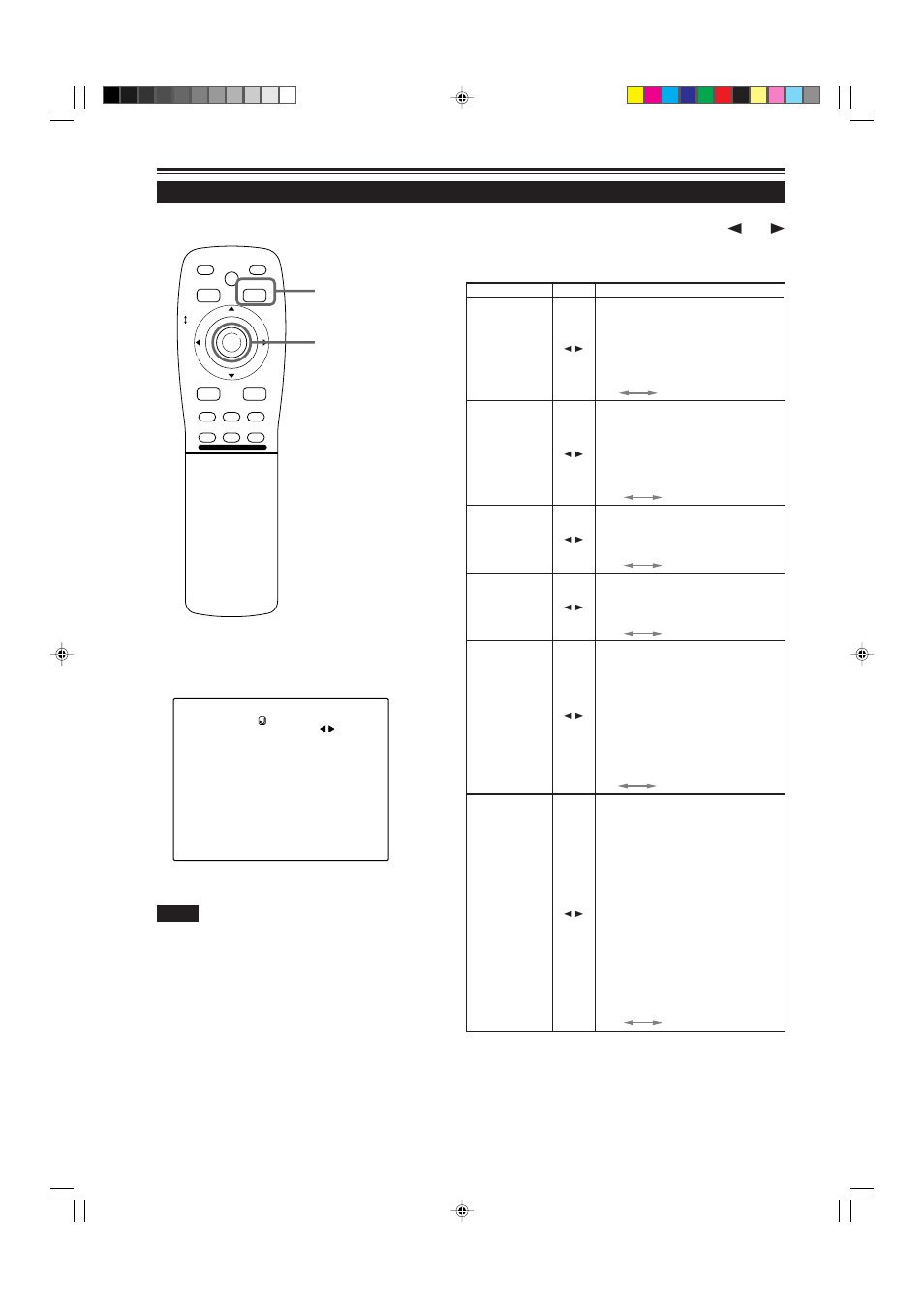 Remote control unit ■ submenu items, 42 operating the main menu (cont.) | JVC DLA-M5000SCU User Manual | Page 42 / 68