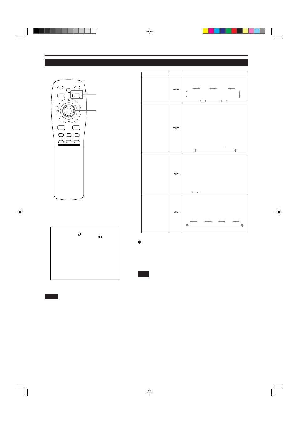 Remote control unit ■ submenu items, 43 operating the main menu (cont.) | JVC DLA-M5000SCU User Manual | Page 43 / 68