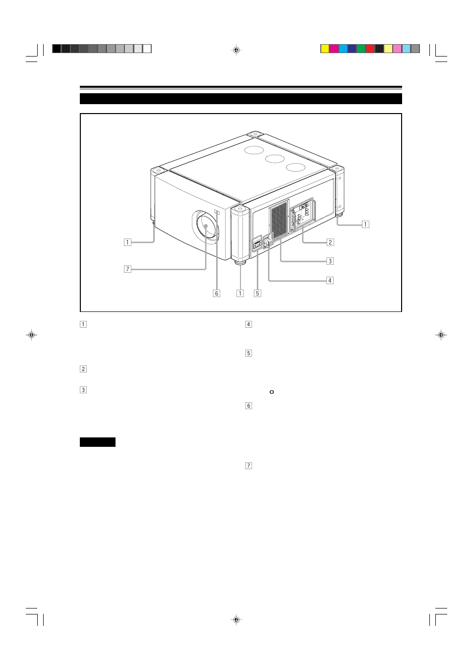 Controls and features, Front side / top surface / right side | JVC DLA-M5000SCU User Manual | Page 6 / 68