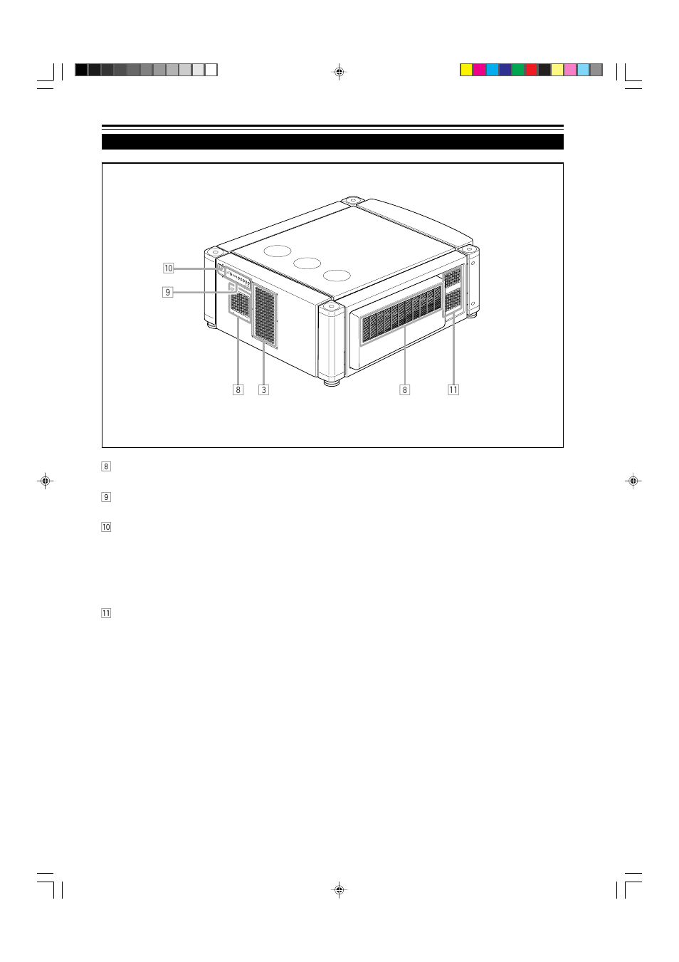 Left-hand side / back side | JVC DLA-M5000SCU User Manual | Page 7 / 68