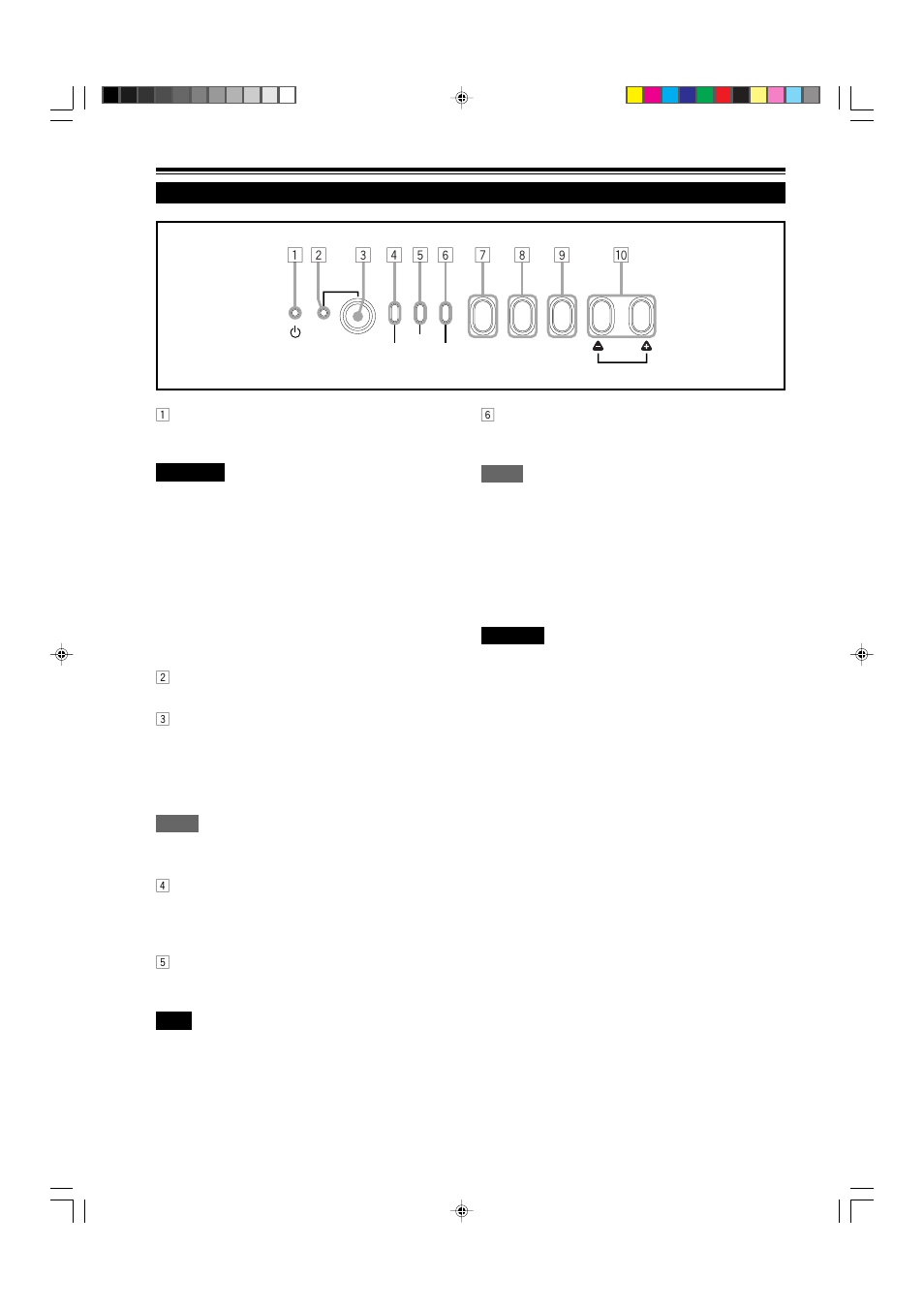 Control panel | JVC DLA-M5000SCU User Manual | Page 8 / 68