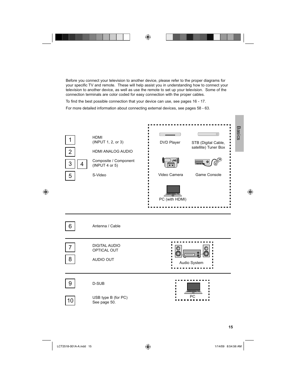 JVC 1208TSH-II-IM User Manual | Page 15 / 68