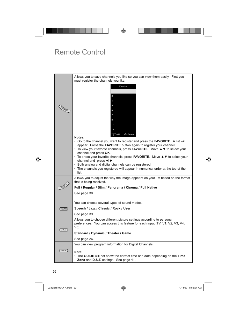 Remote control | JVC 1208TSH-II-IM User Manual | Page 20 / 68