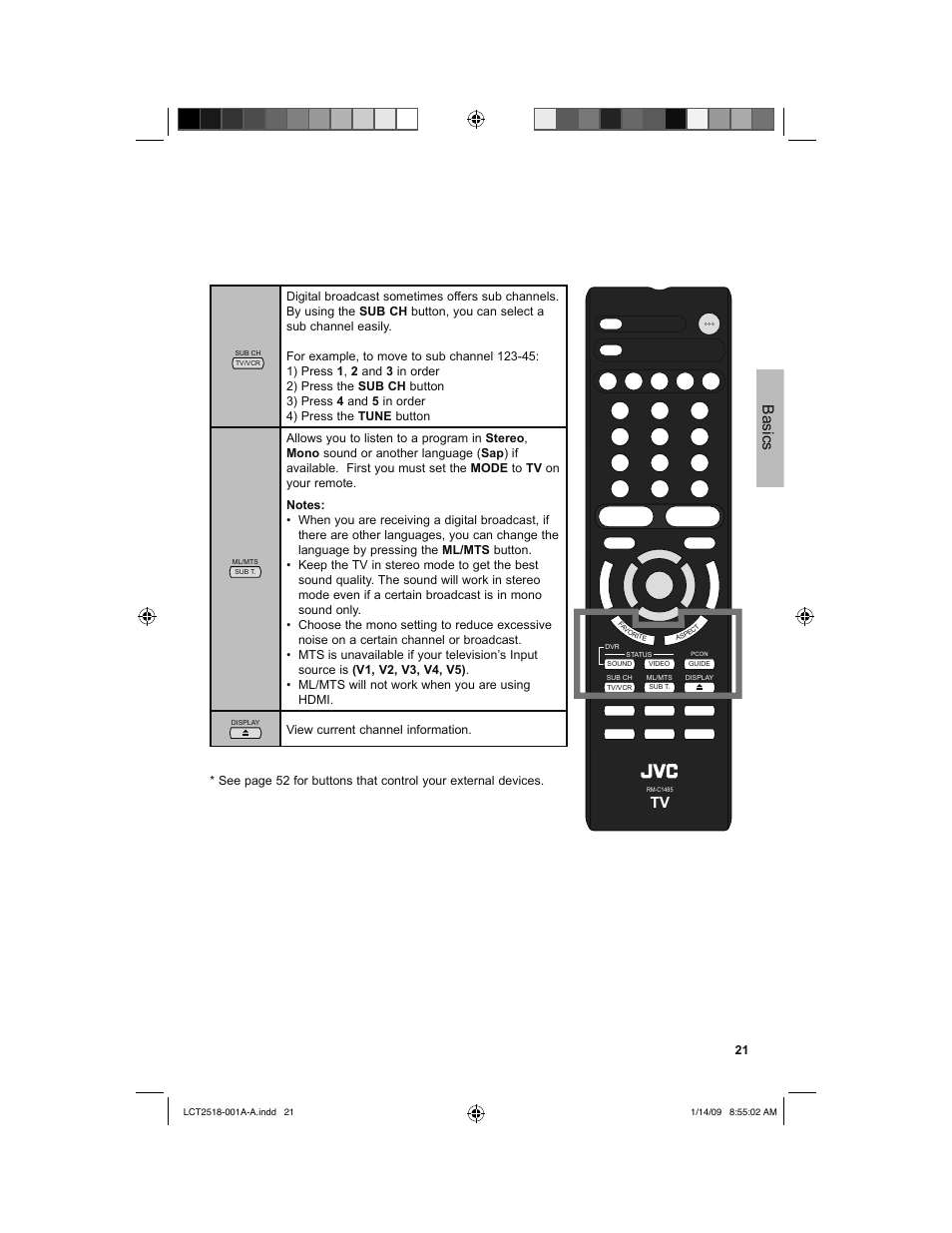 Basics | JVC 1208TSH-II-IM User Manual | Page 21 / 68