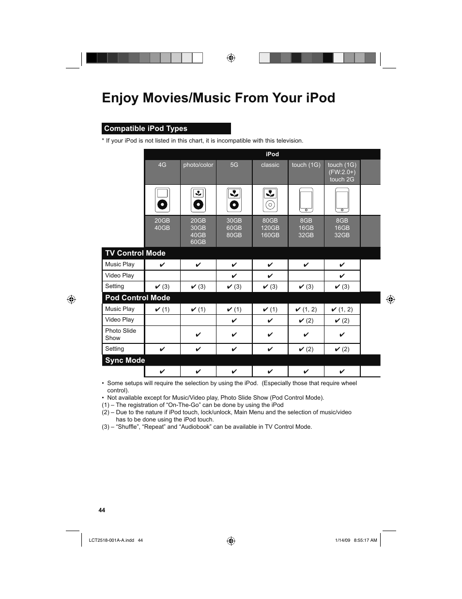 Enjoy movies/music from your ipod, Compatible ipod types | JVC 1208TSH-II-IM User Manual | Page 44 / 68
