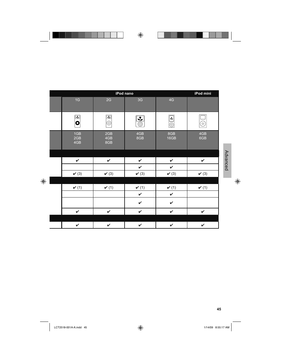 JVC 1208TSH-II-IM User Manual | Page 45 / 68