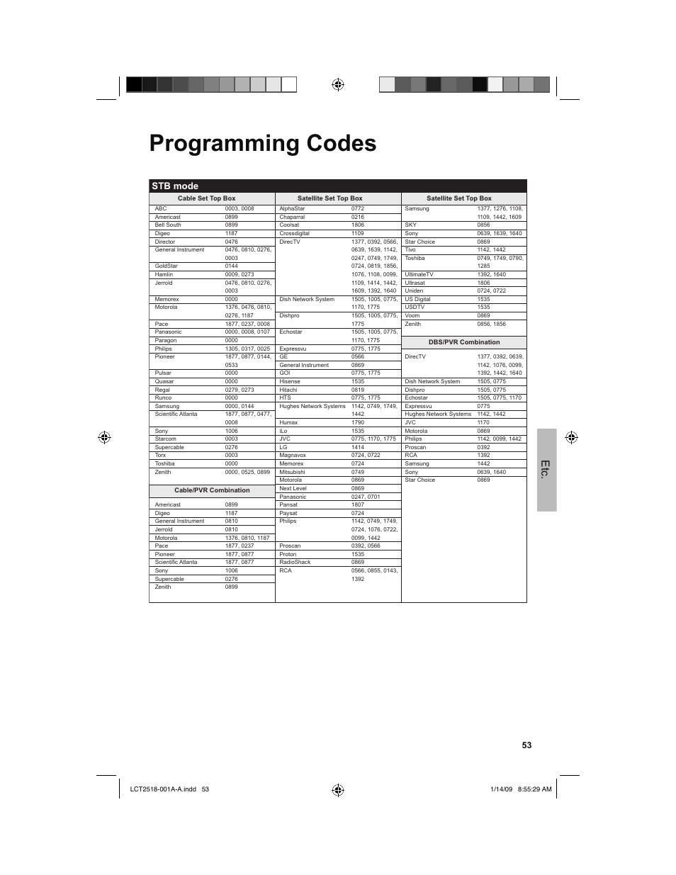 Programming codes, Stb mode | JVC 1208TSH-II-IM User Manual | Page 53 / 68