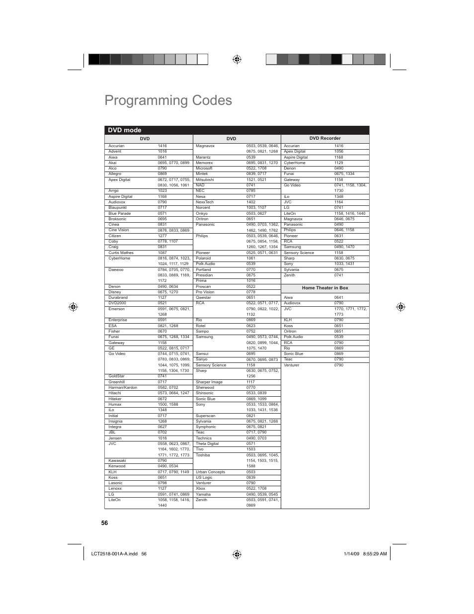 Programming codes, Dvd mode | JVC 1208TSH-II-IM User Manual | Page 56 / 68