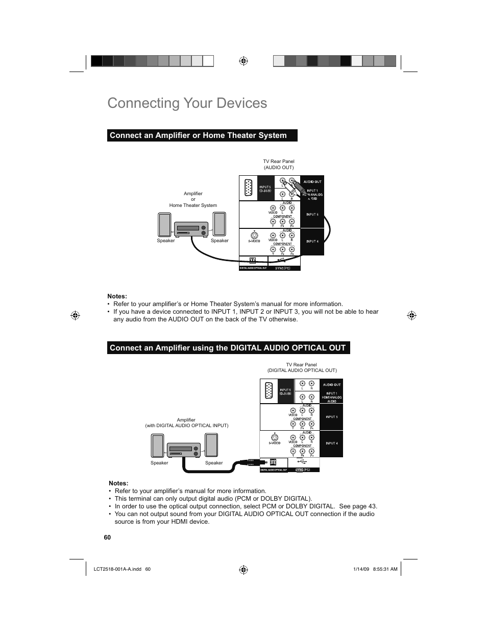 Connect an amplifier or home theater system, Connecting your devices | JVC 1208TSH-II-IM User Manual | Page 60 / 68