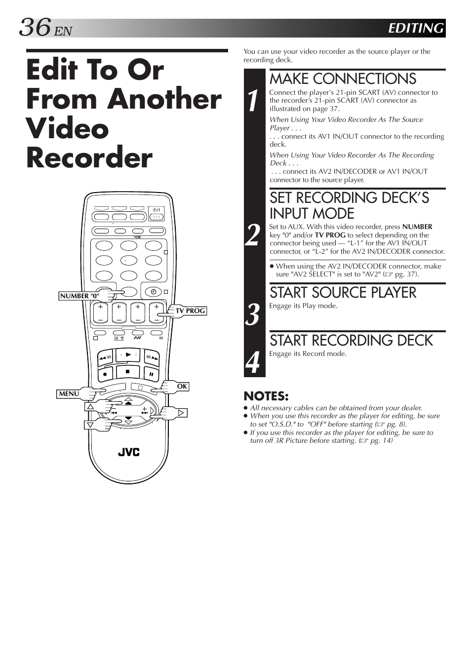 Edit to or from another video recorder, Make connections, Set recording deck’s input mode | Start source player, Start recording deck, Editing | JVC HR-DD858EH User Manual | Page 36 / 64