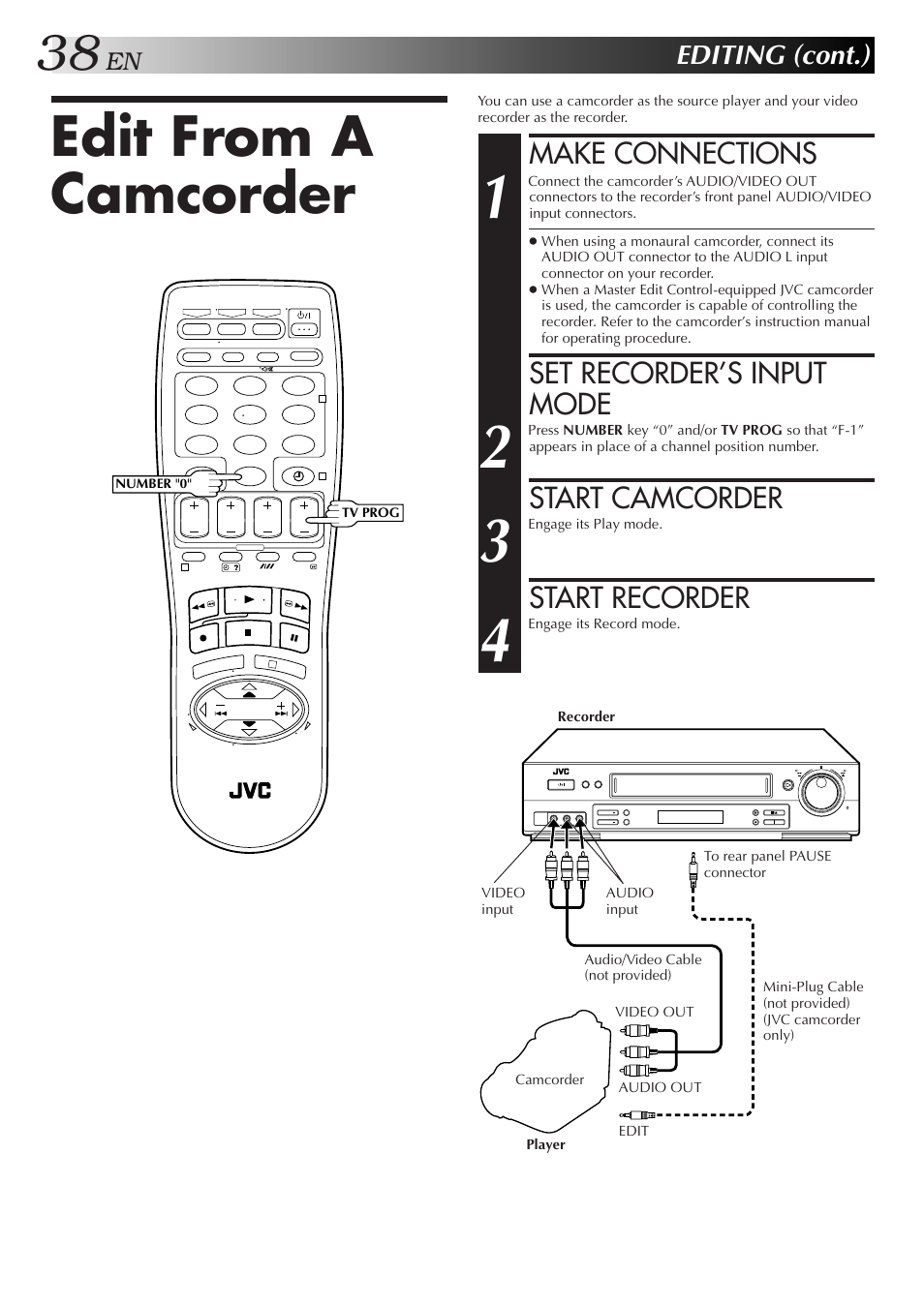 Edit from a camcorder, Make connections, Set recorder’s input mode | Start camcorder, Start recorder, Editing (cont.) | JVC HR-DD858EH User Manual | Page 38 / 64