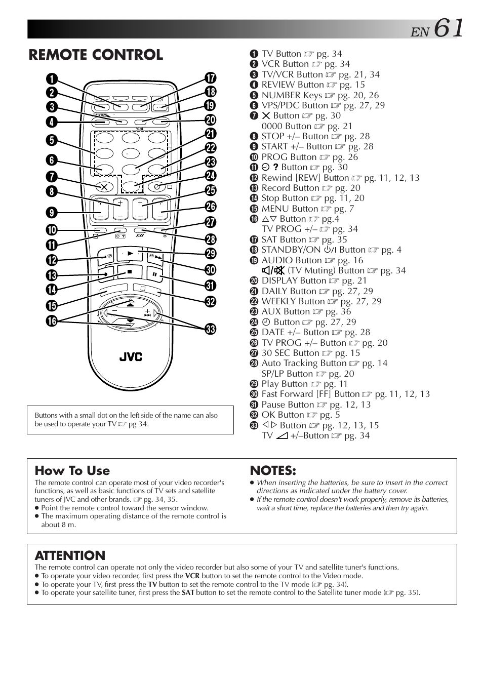 Remote control, How to use, Attention | JVC HR-DD858EH User Manual | Page 61 / 64