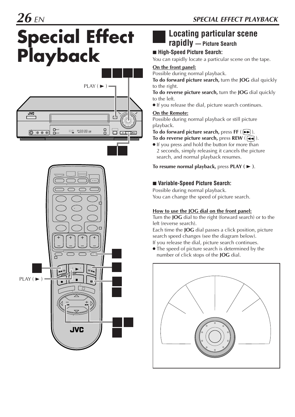 Special effect playback, Fa a a, Db c d e | Ad b, Ed b, Locating particular scene rapidly | JVC SR-V10U User Manual | Page 26 / 64