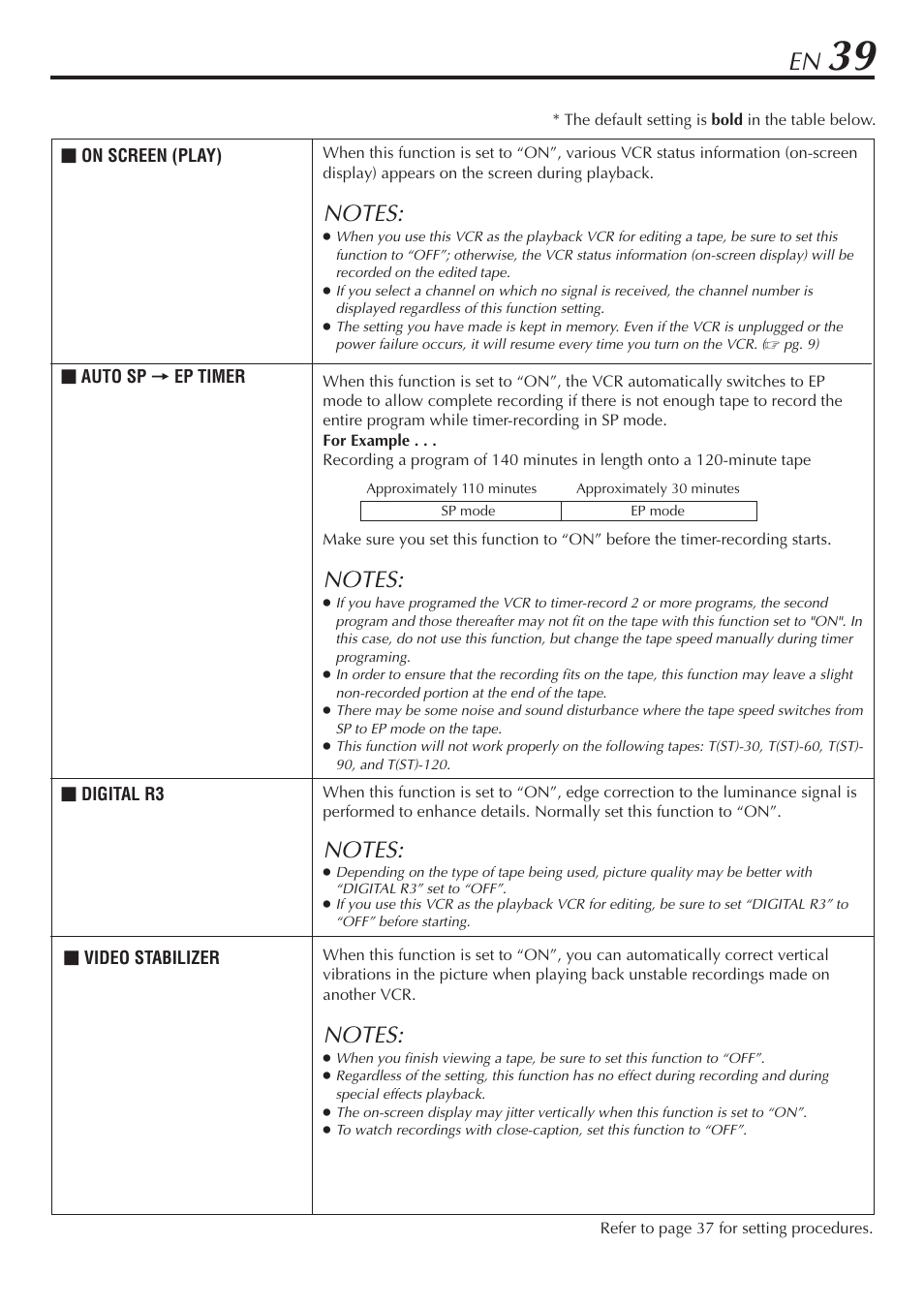 JVC SR-V10U User Manual | Page 39 / 64