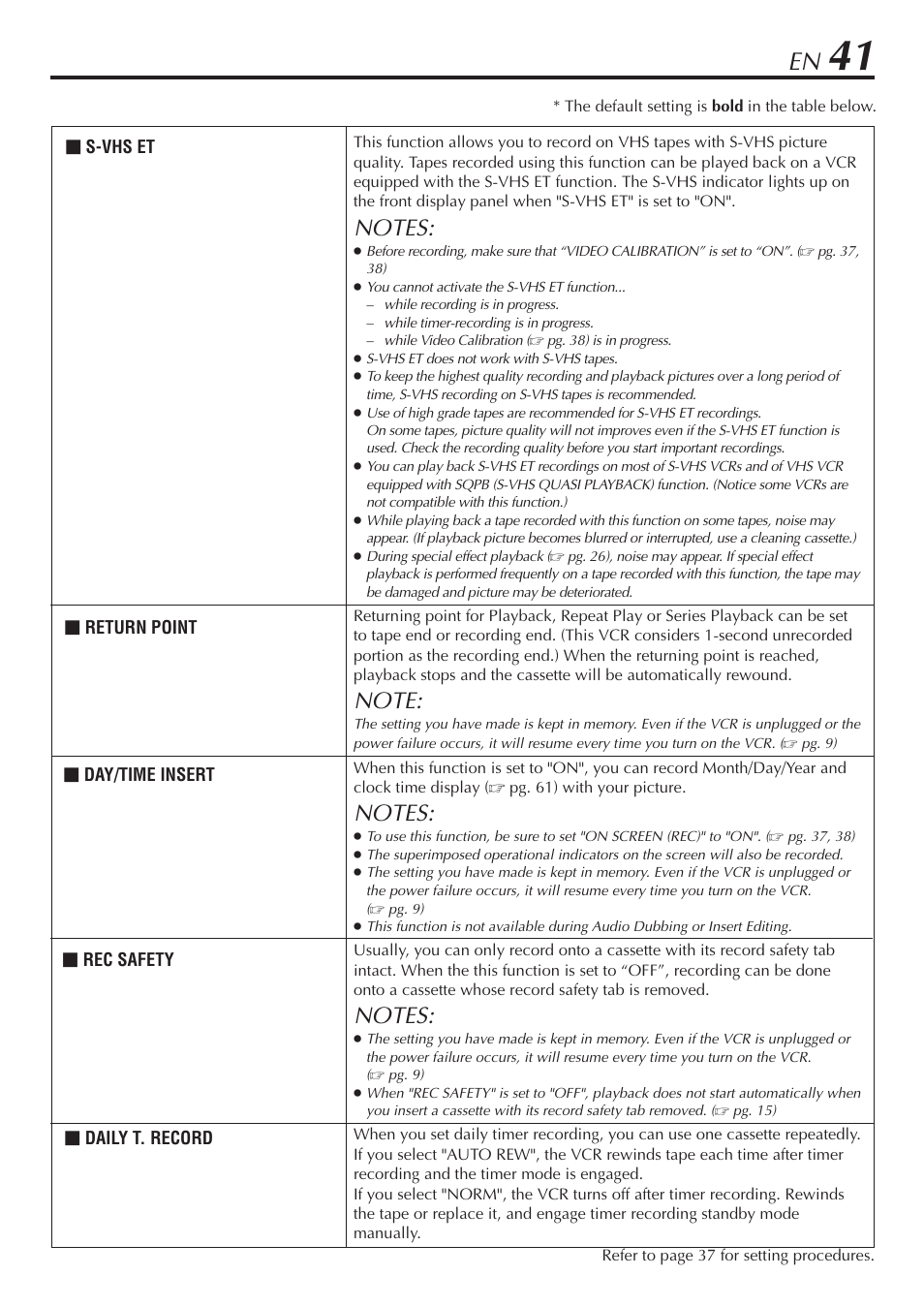 JVC SR-V10U User Manual | Page 41 / 64