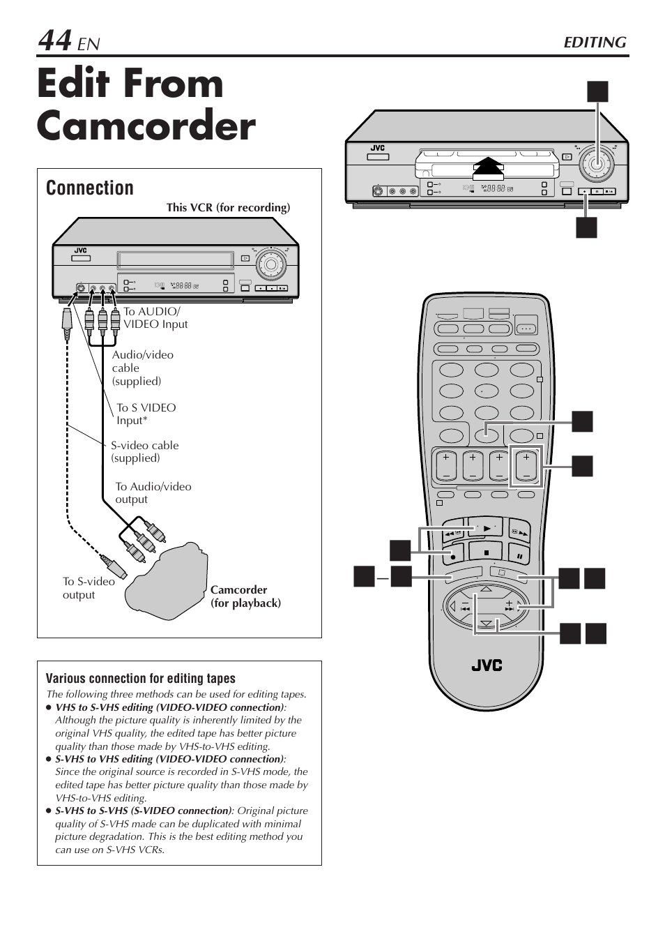 Edit from camcorder, Connection, Editing | Various connection for editing tapes, S-video cable (supplied) to s-video output, This vcr (for recording) | JVC SR-V10U User Manual | Page 44 / 64