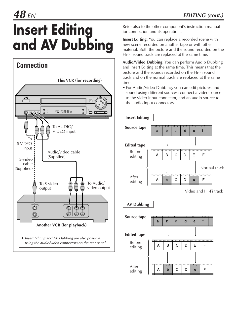 Insert editing and av dubbing, Connection, Editing (cont.) | This vcr (for recording) to audio/ video input | JVC SR-V10U User Manual | Page 48 / 64