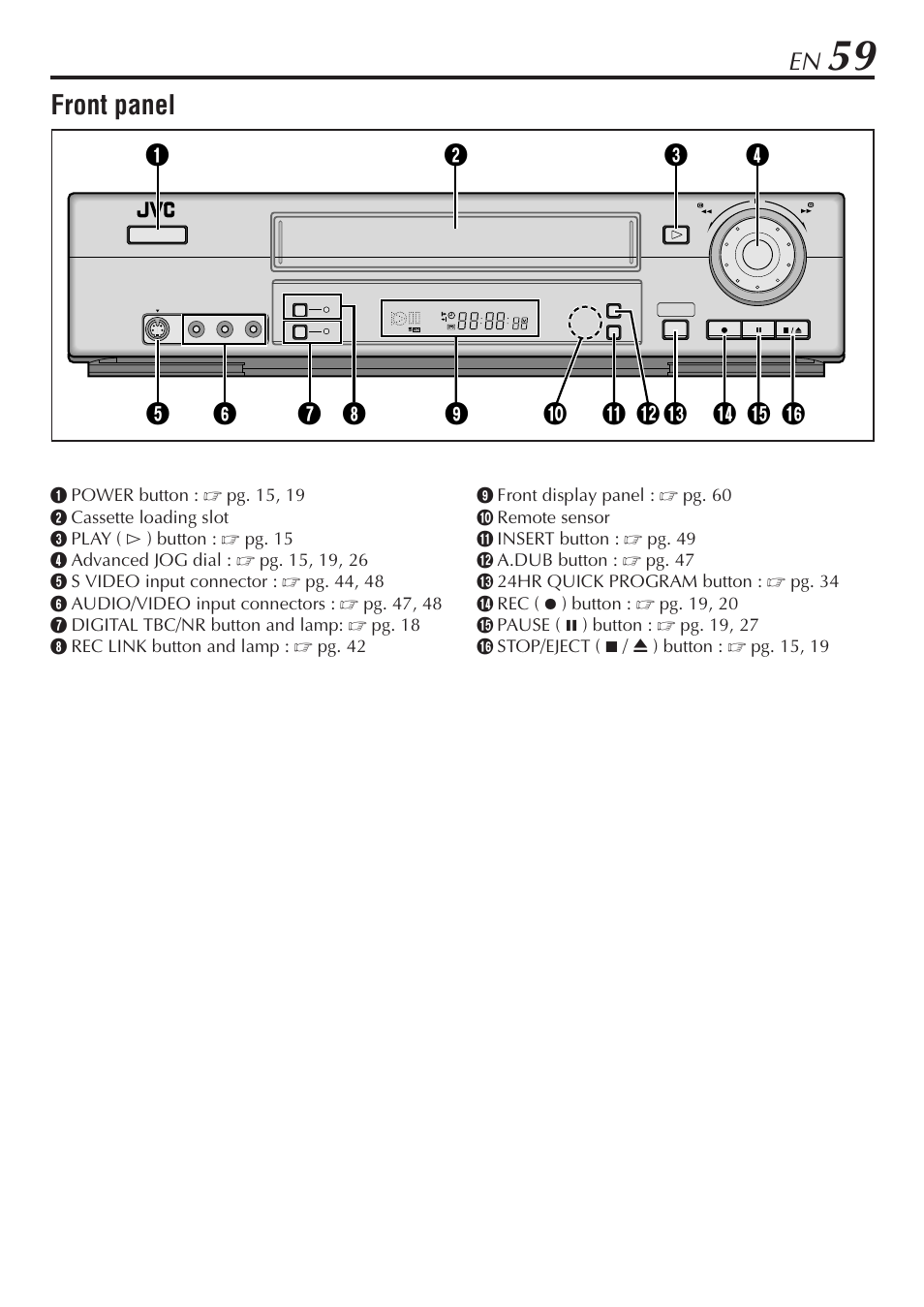 Front panel | JVC SR-V10U User Manual | Page 59 / 64