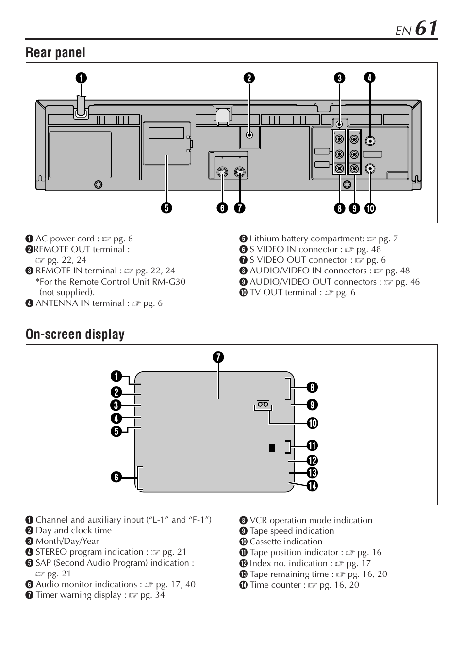 Rear panel, On-screen display | JVC SR-V10U User Manual | Page 61 / 64