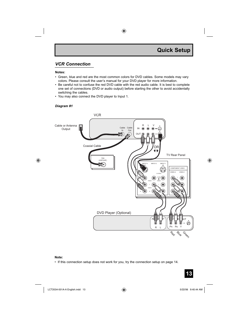 13 quick setup, Vcr connection, Dvd player (optional) | Diagram #1 | JVC AV 30W777 User Manual | Page 13 / 72