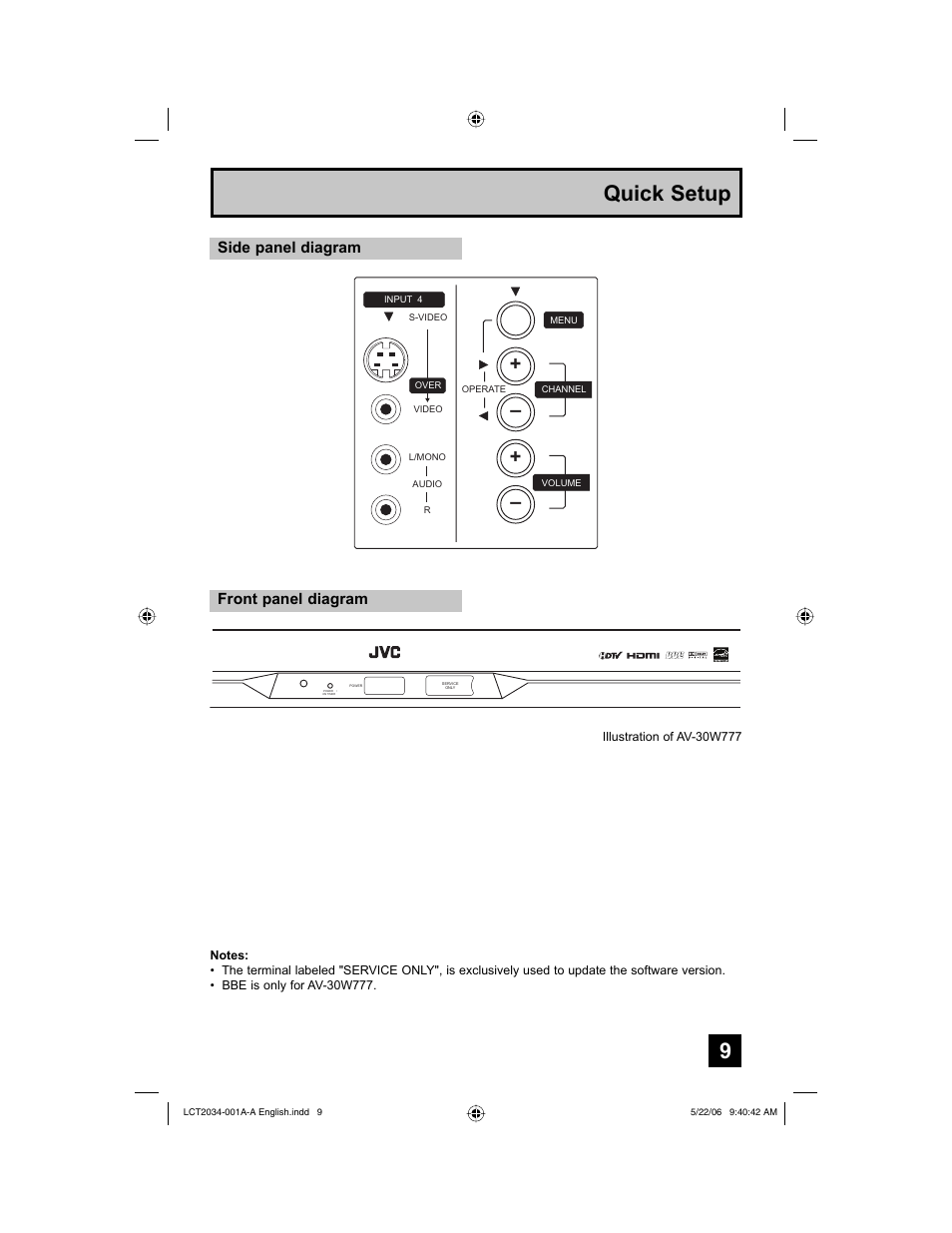 Side panel diagram, Front panel diagram, 9quick setup | JVC AV 30W777 User Manual | Page 9 / 72