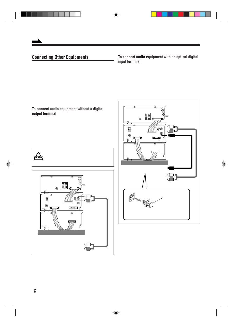 Connecting other equipments | JVC XT-UXG66R User Manual | Page 12 / 40