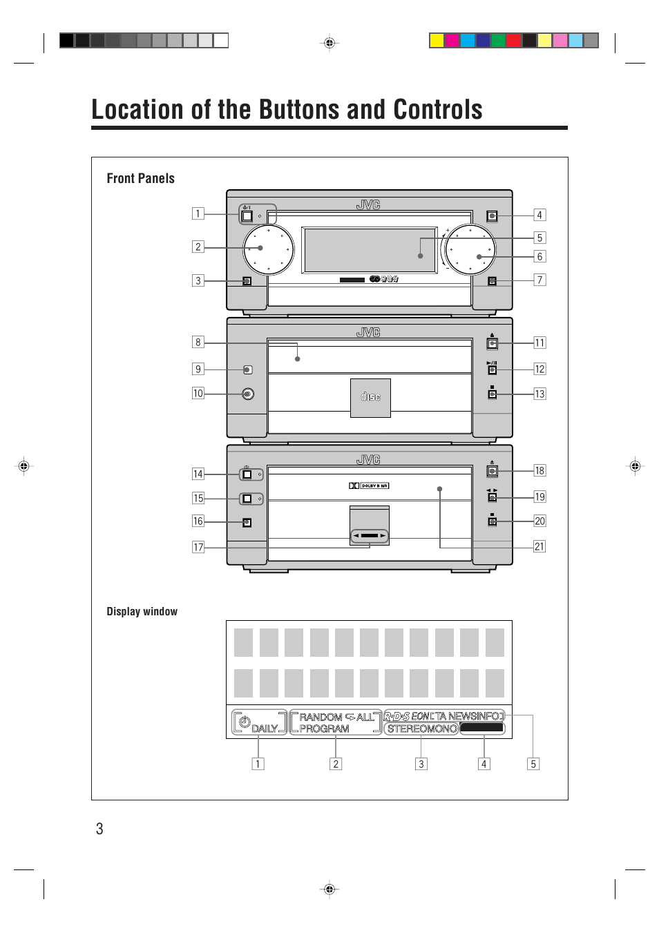 Location of the buttons and controls, Front panels, Qw e | Io ; a | JVC XT-UXG66R User Manual | Page 6 / 40