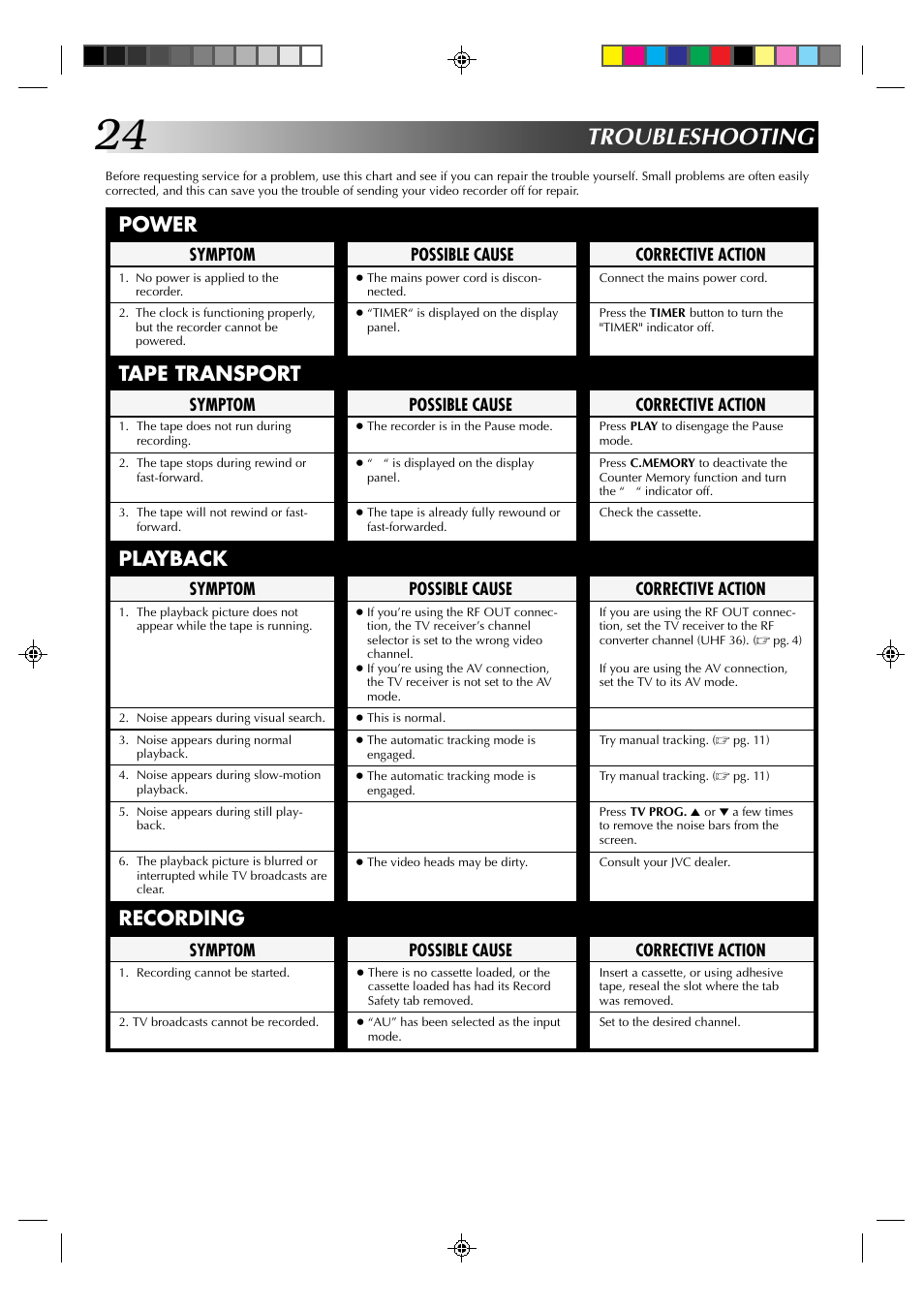 Troubleshooting, Power tape transport playback recording | JVC HR-J231SA User Manual | Page 24 / 32