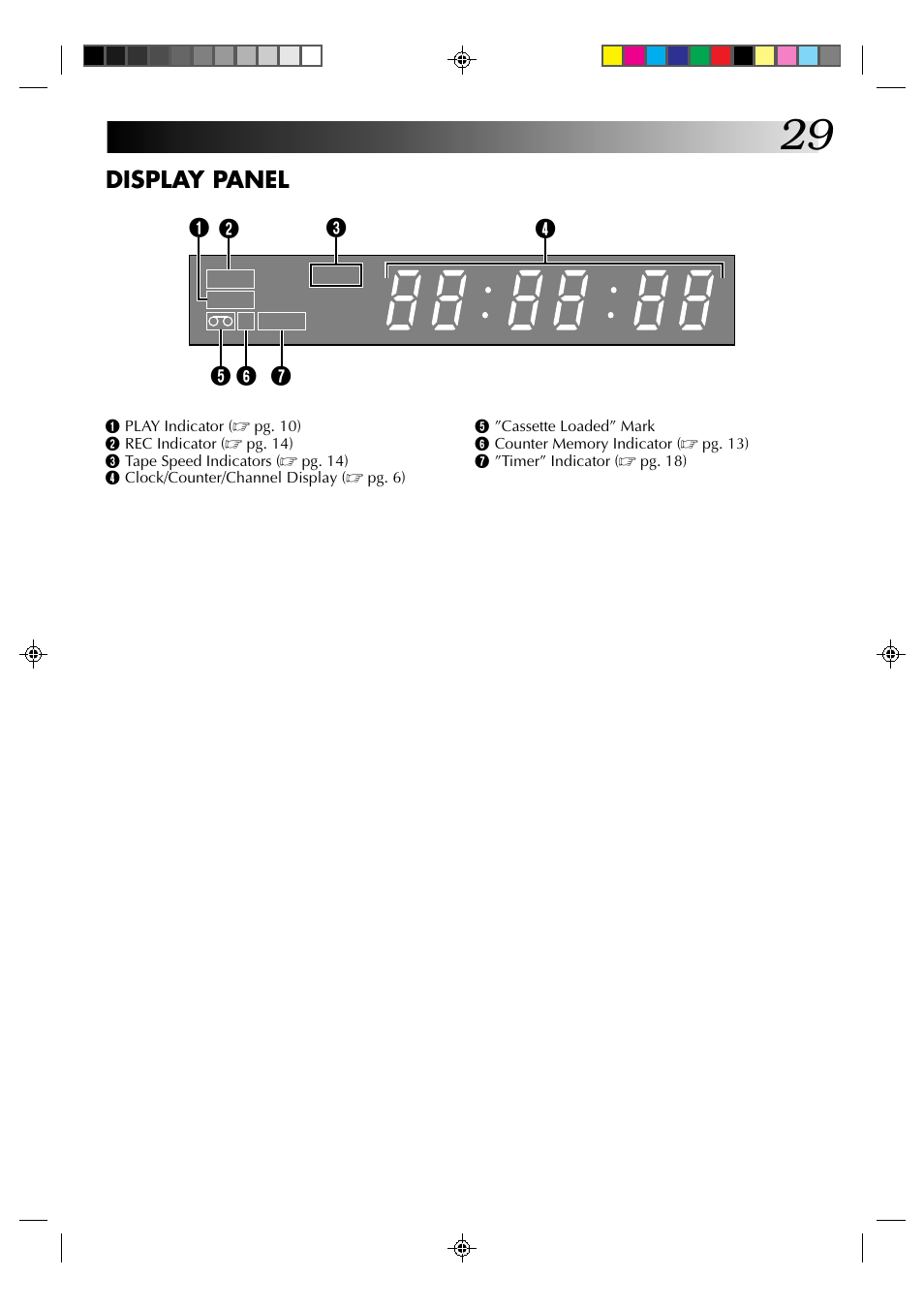 Display panel | JVC HR-J231SA User Manual | Page 29 / 32