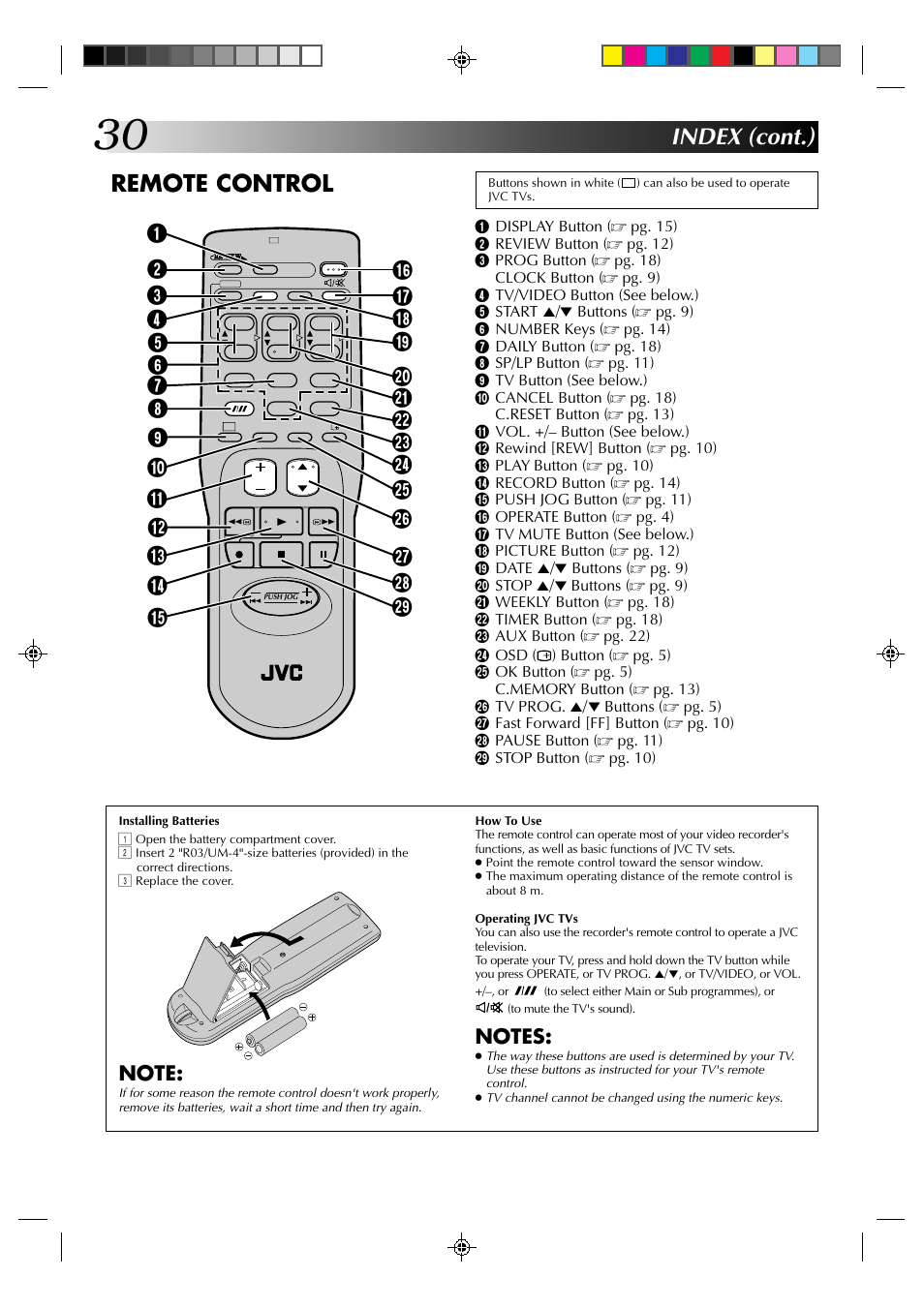 Remote control, Index (cont.) | JVC HR-J231SA User Manual | Page 30 / 32