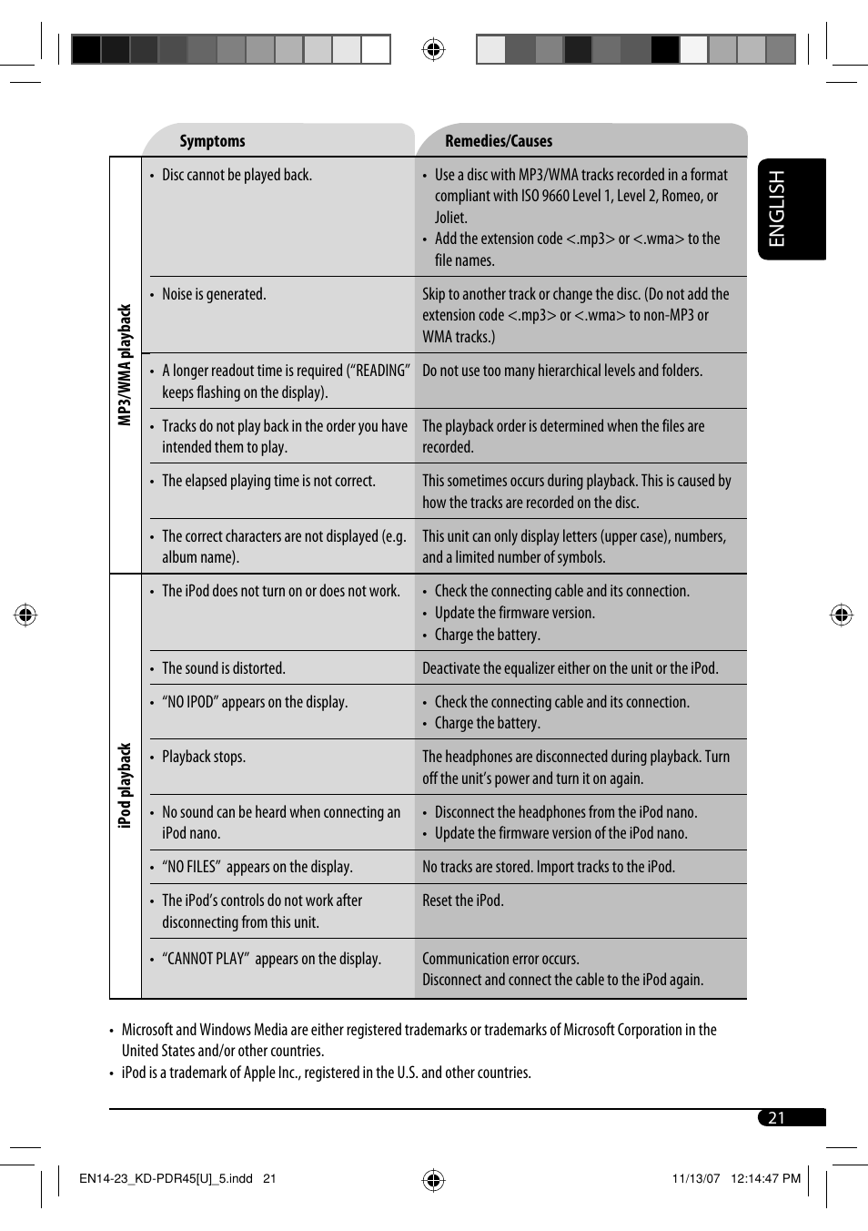 English | JVC GET0483-001A User Manual | Page 105 / 138
