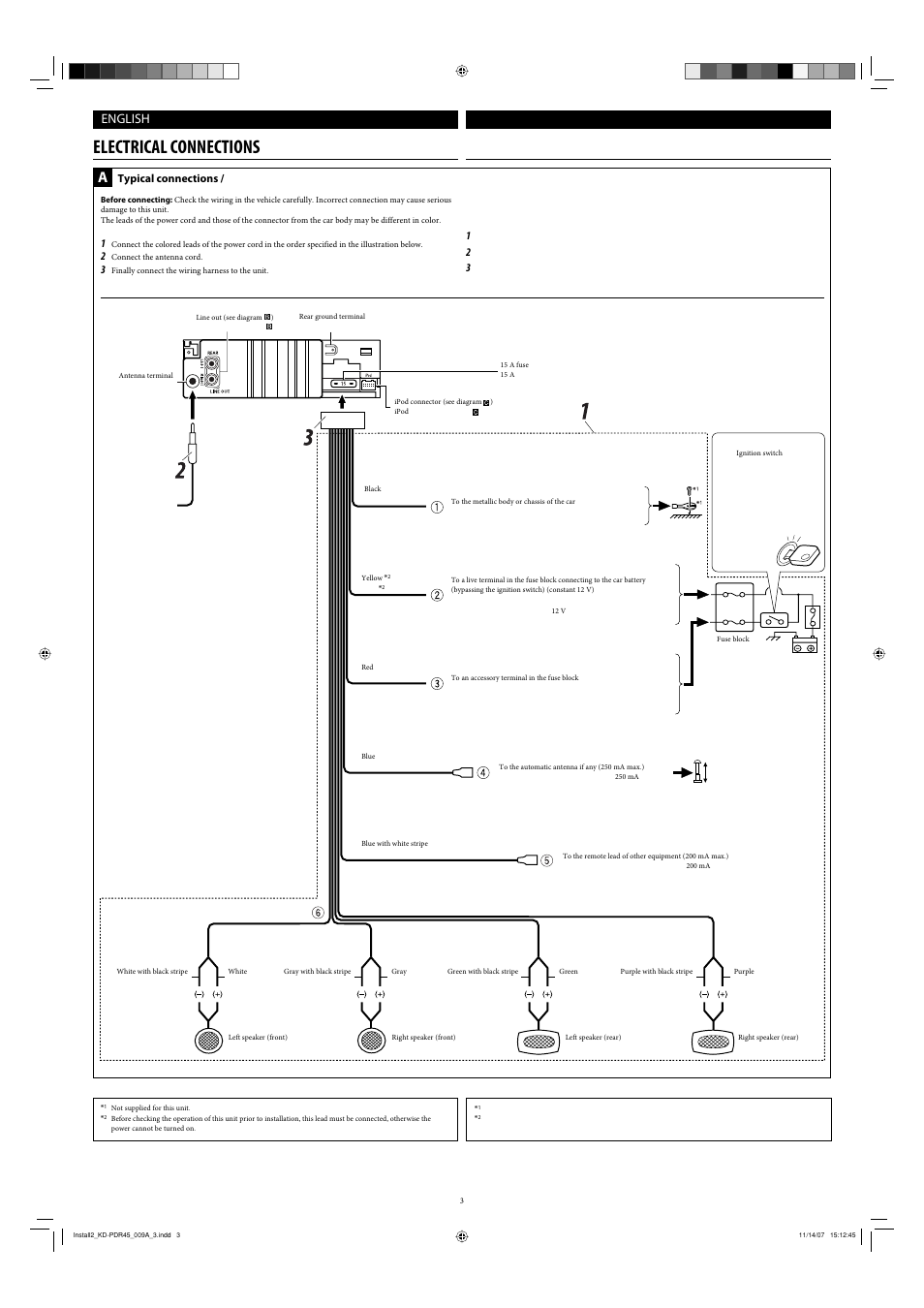 Electrical connections, English, Typical connections | JVC GET0483-001A User Manual | Page 111 / 138