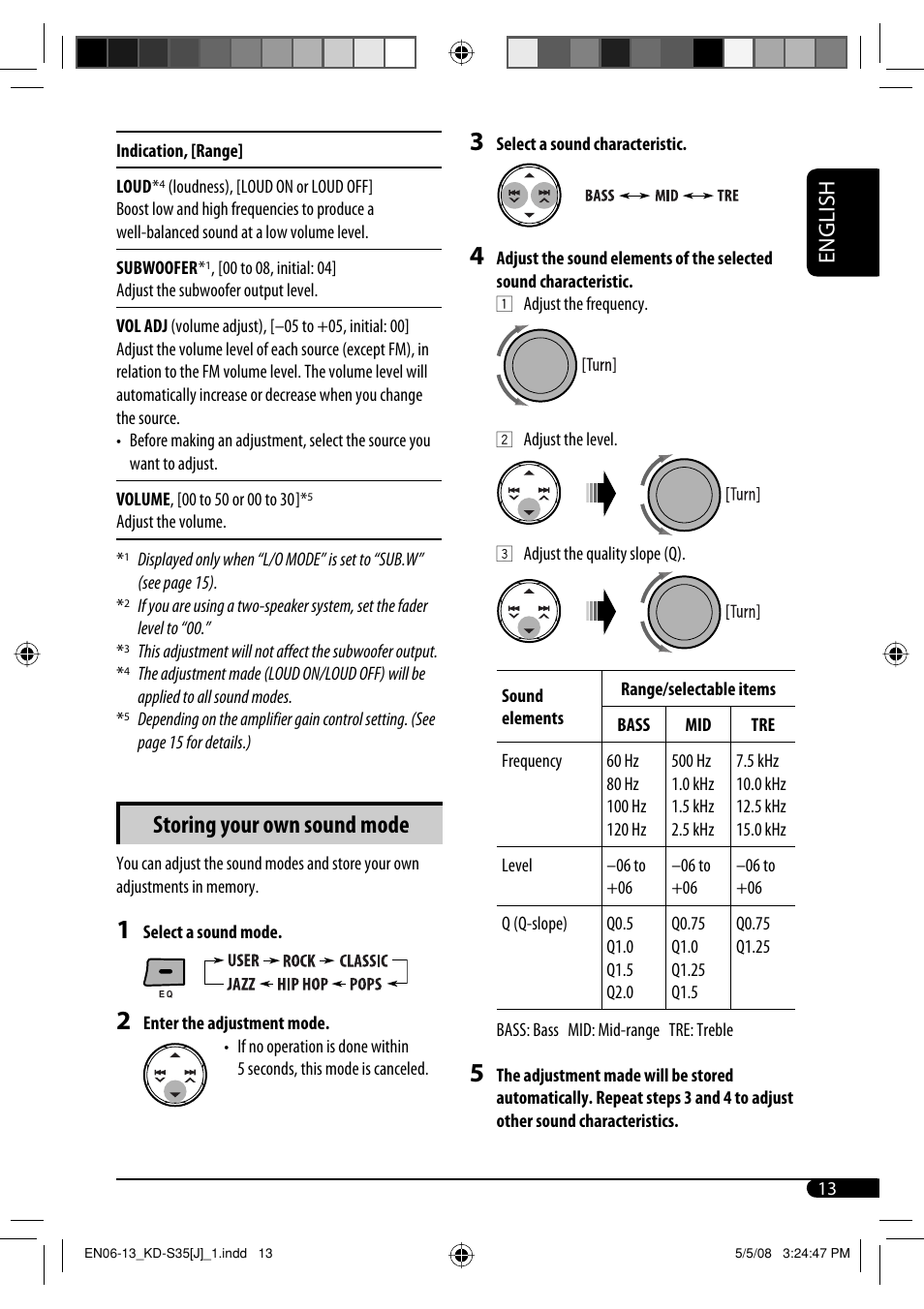 Storing your own sound mode, English | JVC GET0483-001A User Manual | Page 125 / 138